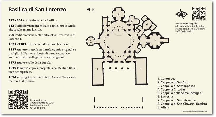 BASILICA Y COLUMNATA DE SAN LORENZO (MILÁN, ITALIA) | Imagen obtenida de: https://www.letturagevolata.it/comunicazione-inclusiva/chiese-e-luoghi-di-culto/san-lorenzo-sotto-le-dita/