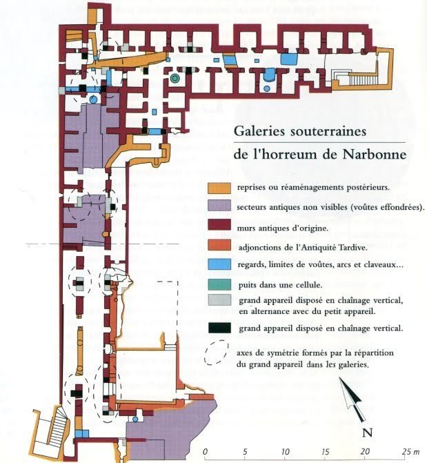 HORREUM DE NARBONA (FRANCIA)