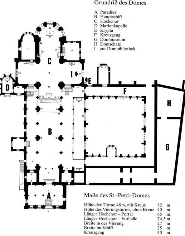 St. Peter Cathedral - galleria 2