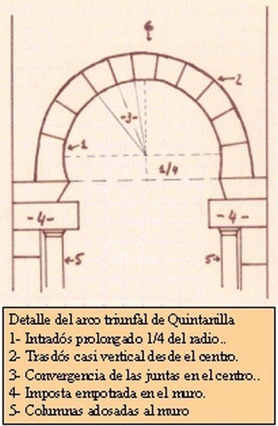 Arco de San Juan de Pantón - galleria 6
